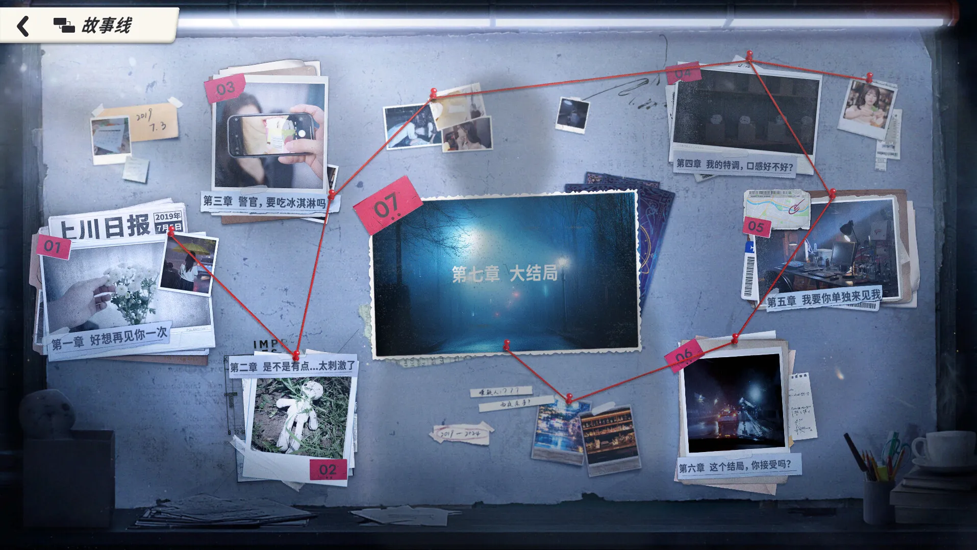 命运游戏:逆时寻凶 免Steam单机 一键安装版