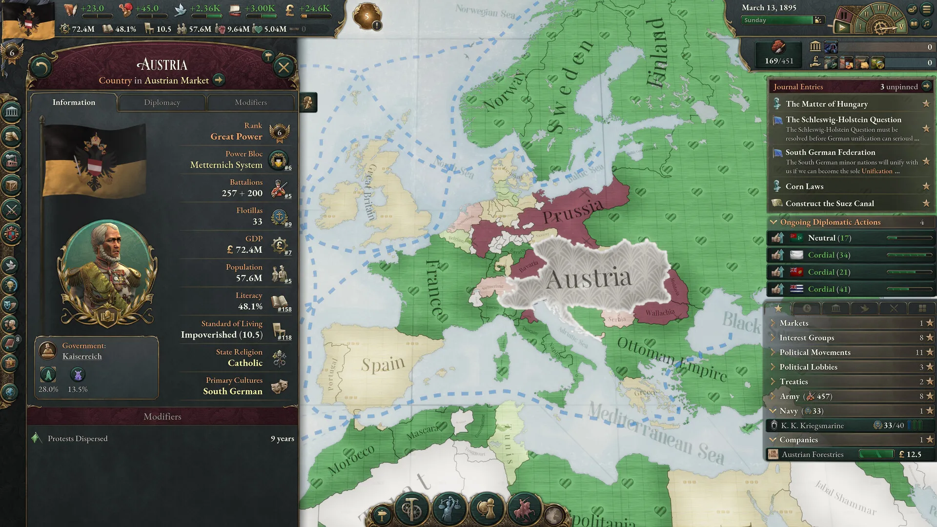 维多利亚3 / Victoria 3 免Steam单机 一键安装版