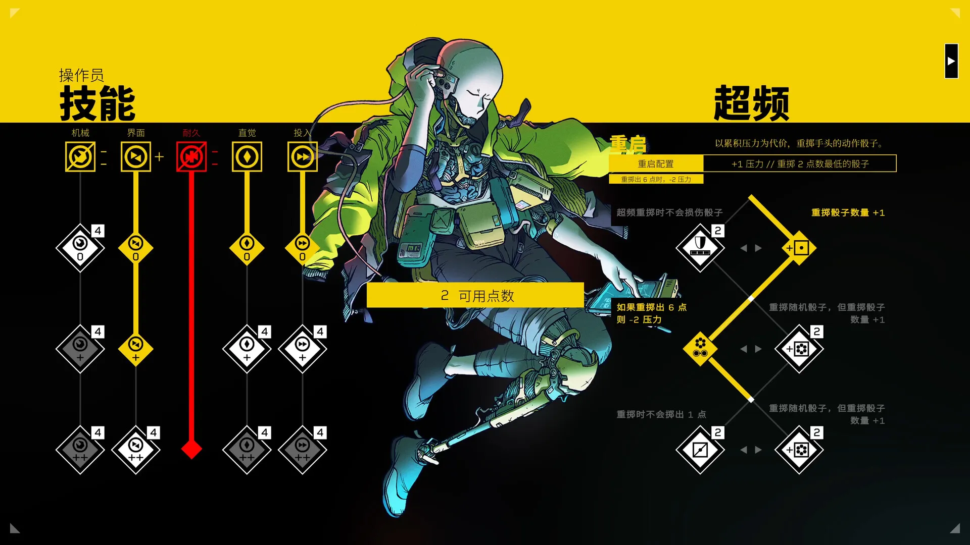 深空梦里人2：逐星之旅 / Citizen Sleeper 2: Starward Vector 免Steam单机 一键安装版即玩