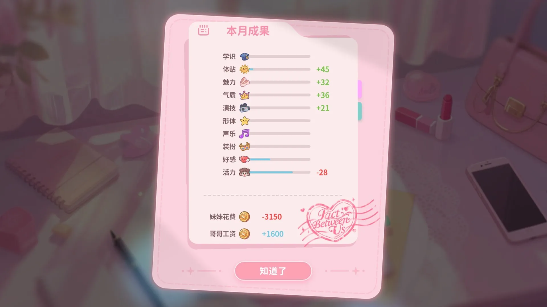 我的妹妹未来/我和未来有个约定 免Steam单机游戏 一键安装版 全DLC中文绿色版 百度/夸克/迅雷 网盘下载