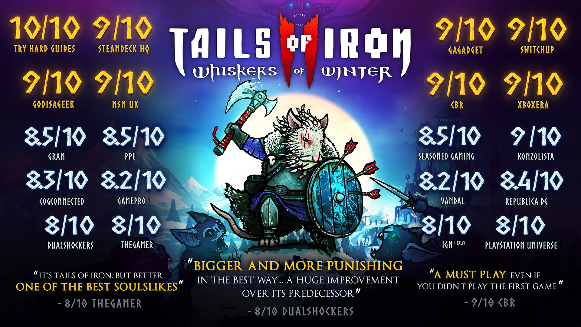 铁尾传奇2：凛冬之战 / Tails of Iron 2: Whiskers of Winter 免Steam单机游戏 全DLC中文绿色版 百度/夸克/迅雷 网盘资源下载