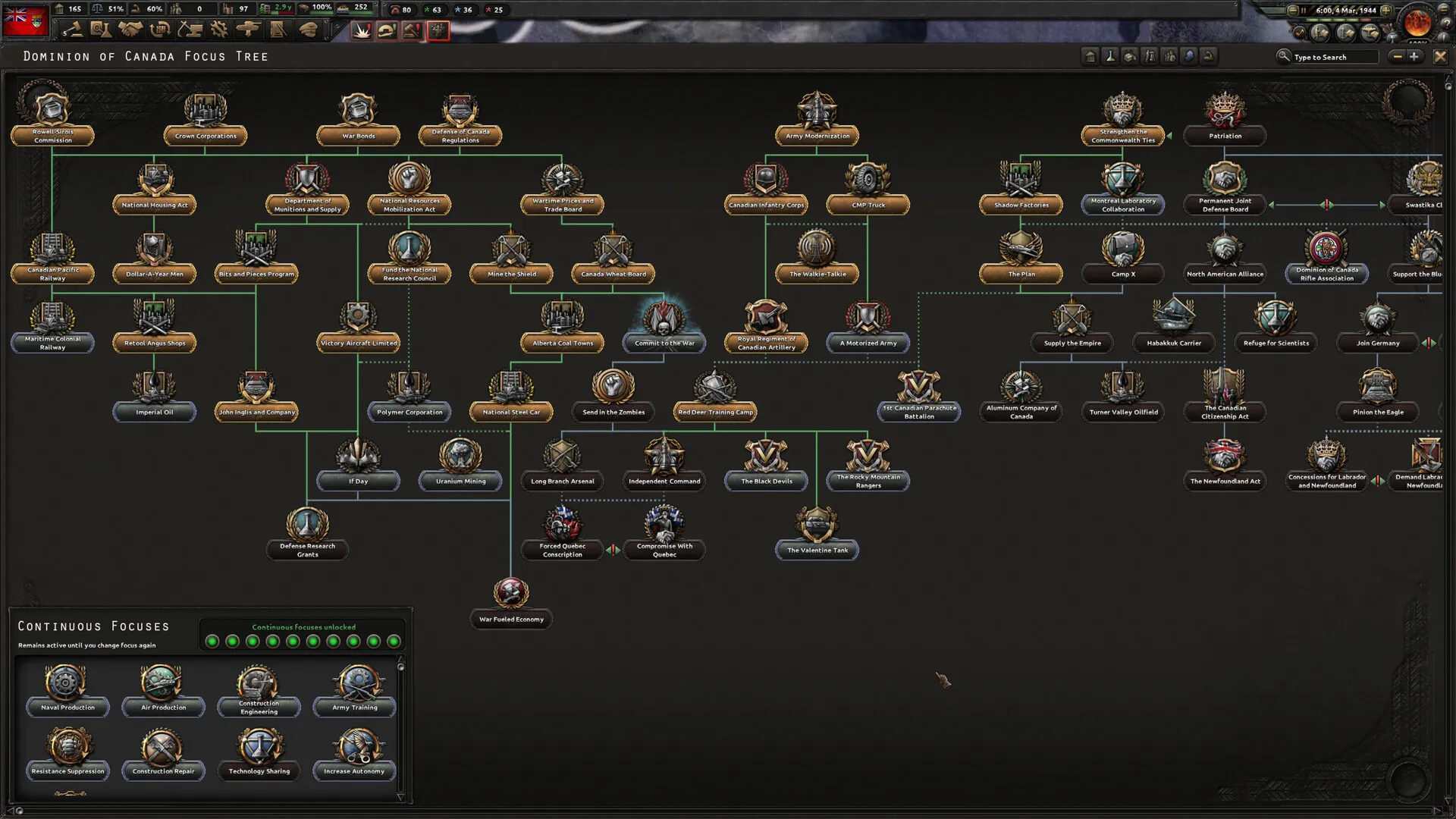 钢铁雄心4 / Hearts of Iron IV 免Steam单机 一键安装版